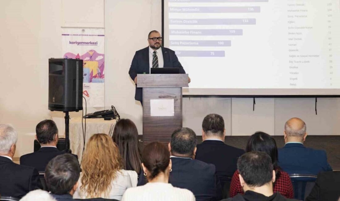 Mersin Büyükşehir Belediyesi Kariyer Merkezi ’İşgücü Piyasası Koordinasyon Kurulu’ toplandı.