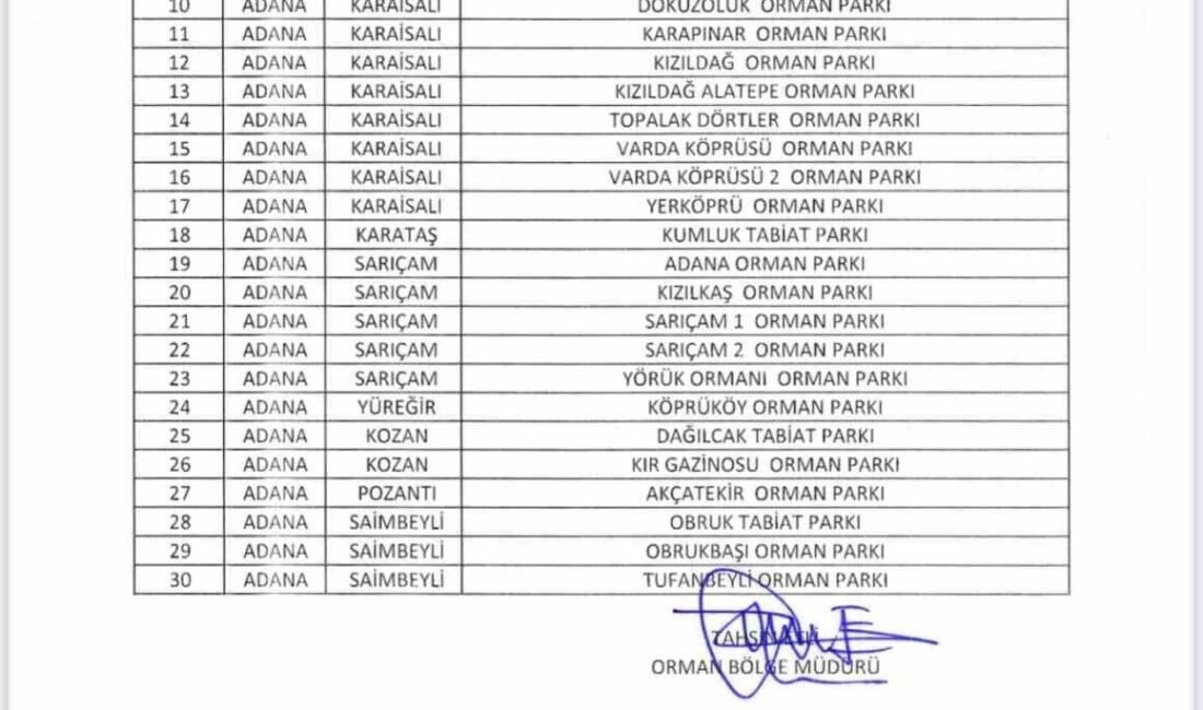 Adana Valiliği, orman yangınlarının önüne geçilmesi amacıyla 31 Ekim’e kadar