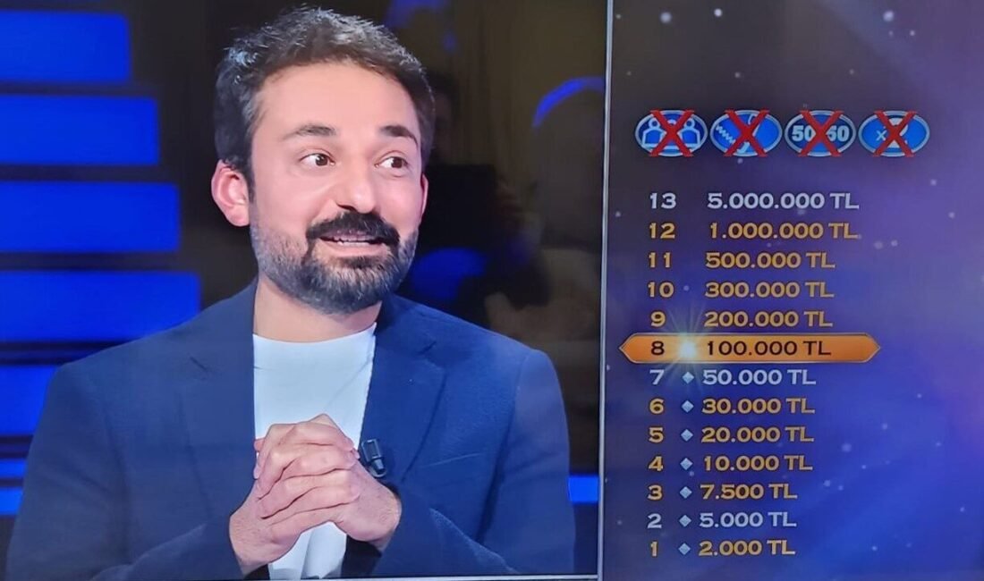 Türkiye’de Capcut’ın Türkçe yapay zeka sesi olan seslendirme sanatçısı ve
