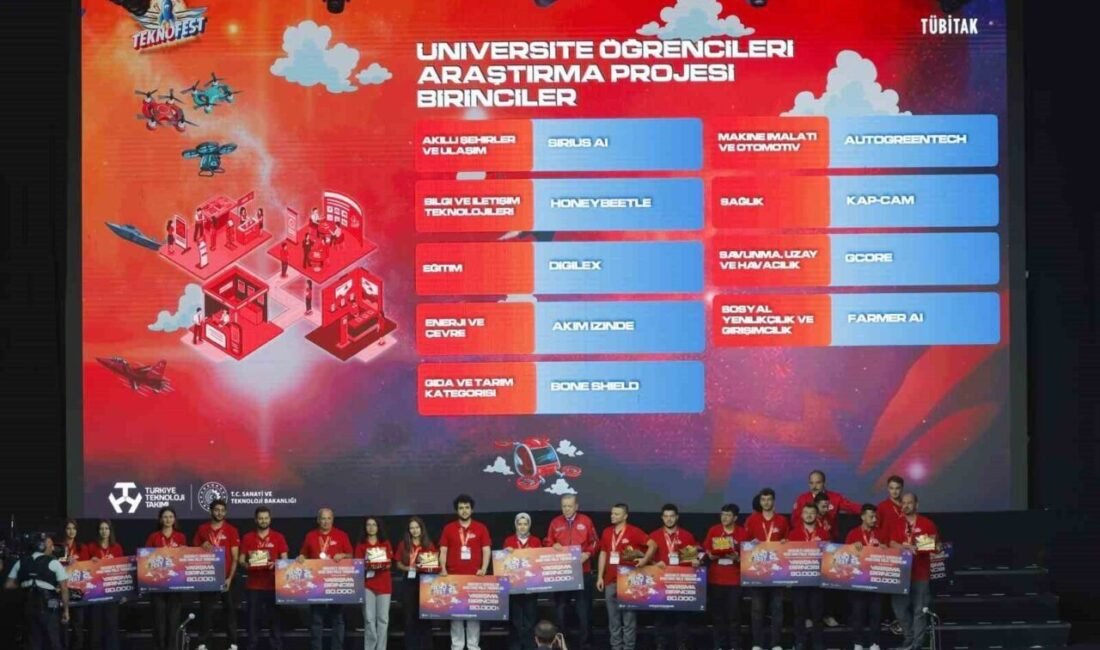 TEKNOFEST İstanbul Festivali’nde Alanya Alaaddin Keykubat Üniversitesi (ALKÜ) Rafet Kayış