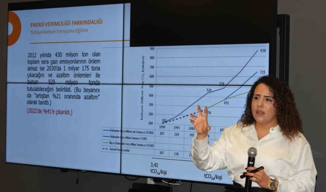 Adana Alparslan Türkeş Bilim ve Teknoloji Üniversitesi Sürdürülebilir Kampüs Koordinatörü