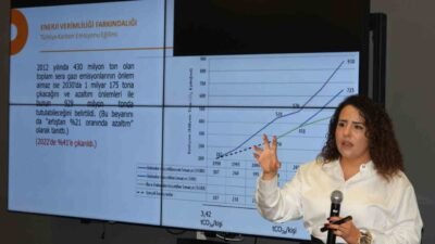 Adana Alparslan Türkeş Bilim ve Teknoloji Üniversitesi Sürdürülebilir Kampüs Koordinatörü