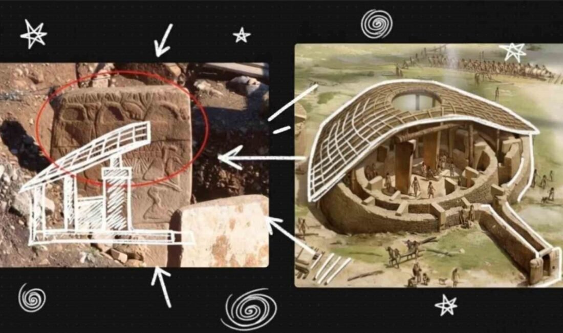 Göbeklitepe ilgili akademik çalışma yürüten Alanya Alaaddin Keykubat Üniversitesi (ALKÜ)
