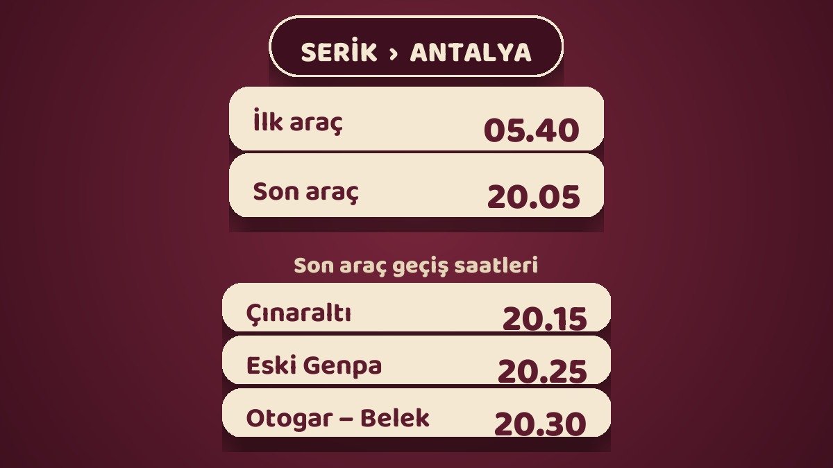 Serik'ten Antalya'ya otobüs sefer ve geçiş saatleri